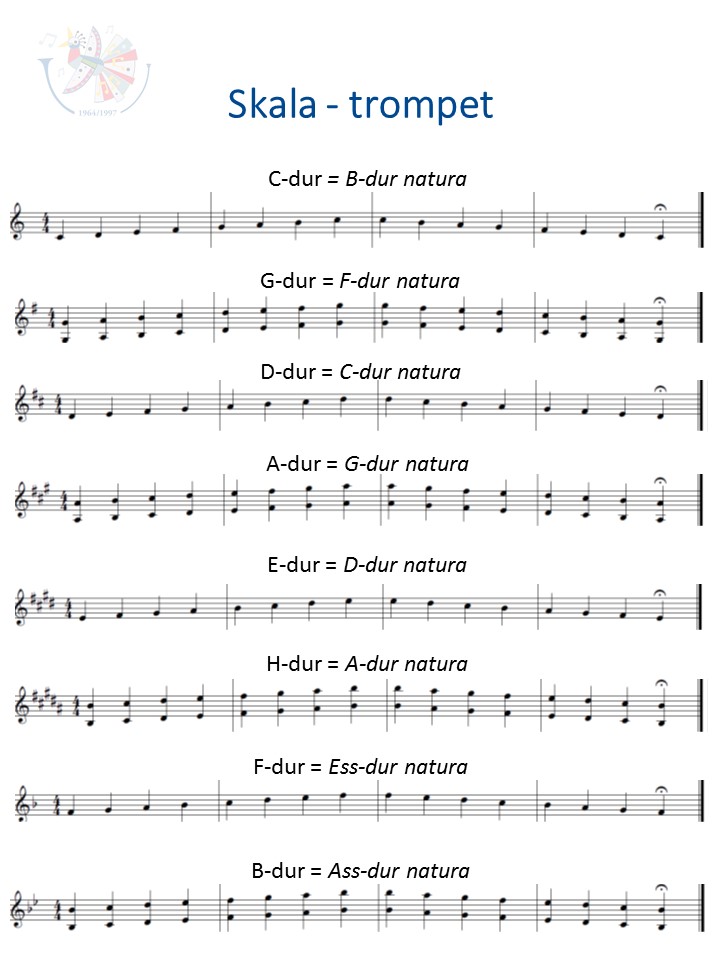 Skala for trompet